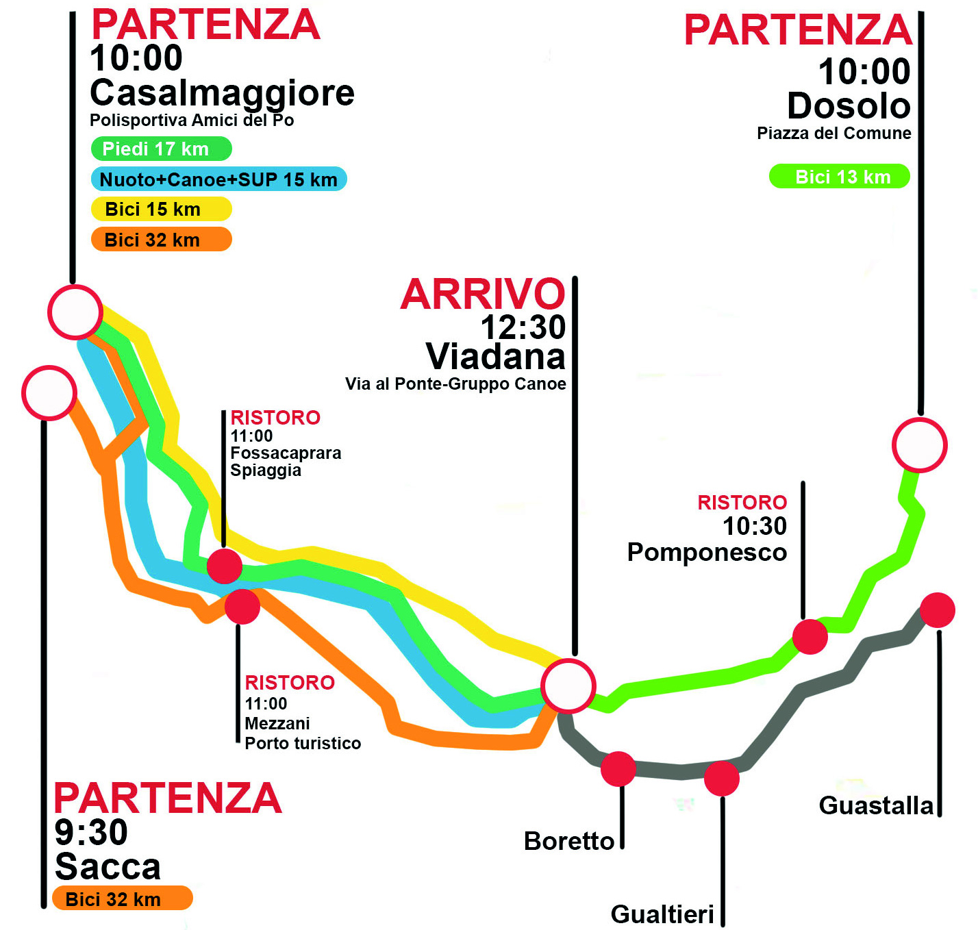 Mappa del 13 Settembre, Discesa del Po 2026